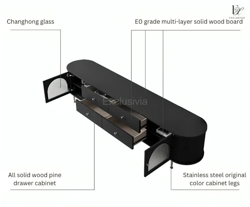 EMBER Modern TV Console - Exclusivia