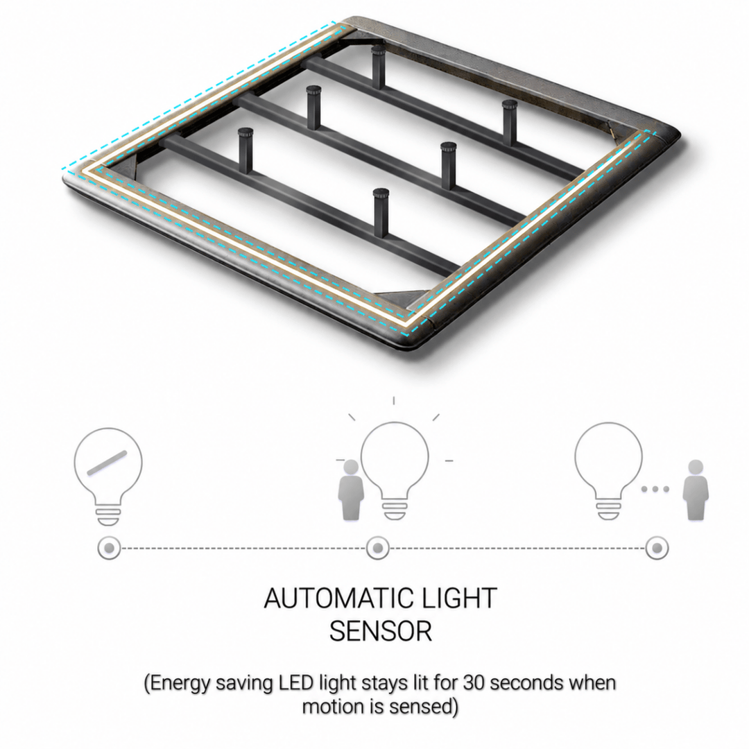 Nova Floating Leather LED Bedframe - Exclusivia
