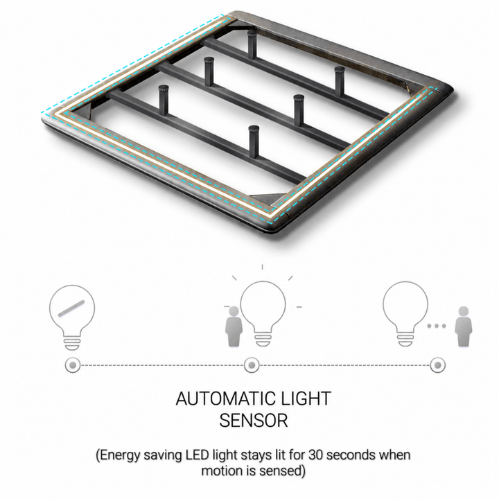 Nova Floating Leather LED Bedframe - Exclusivia