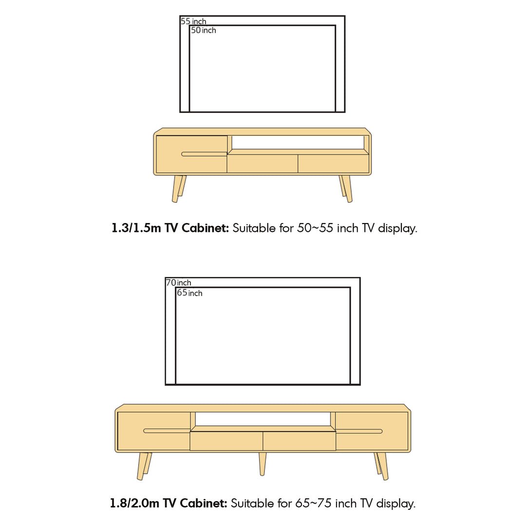 SYNC TV Console - Exclusivia