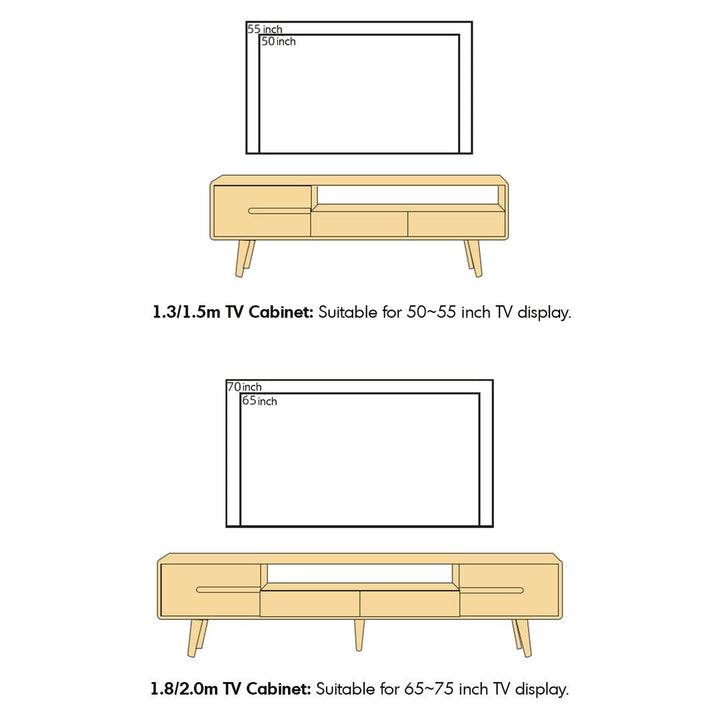 SYNC TV Console - Exclusivia